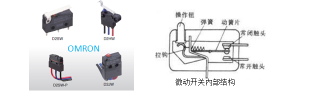 超小型微動開關(guān)，歐姆龍告訴你哪些誤操作會損壞微動開關(guān)