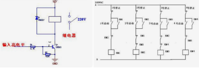 了解功率繼電器的作用及原理，讓你知識(shí)上升一個(gè)level！